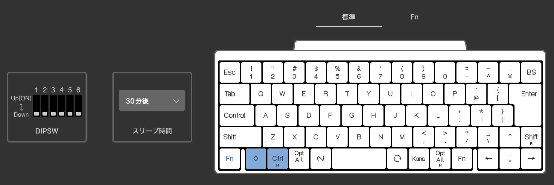 keymap-after