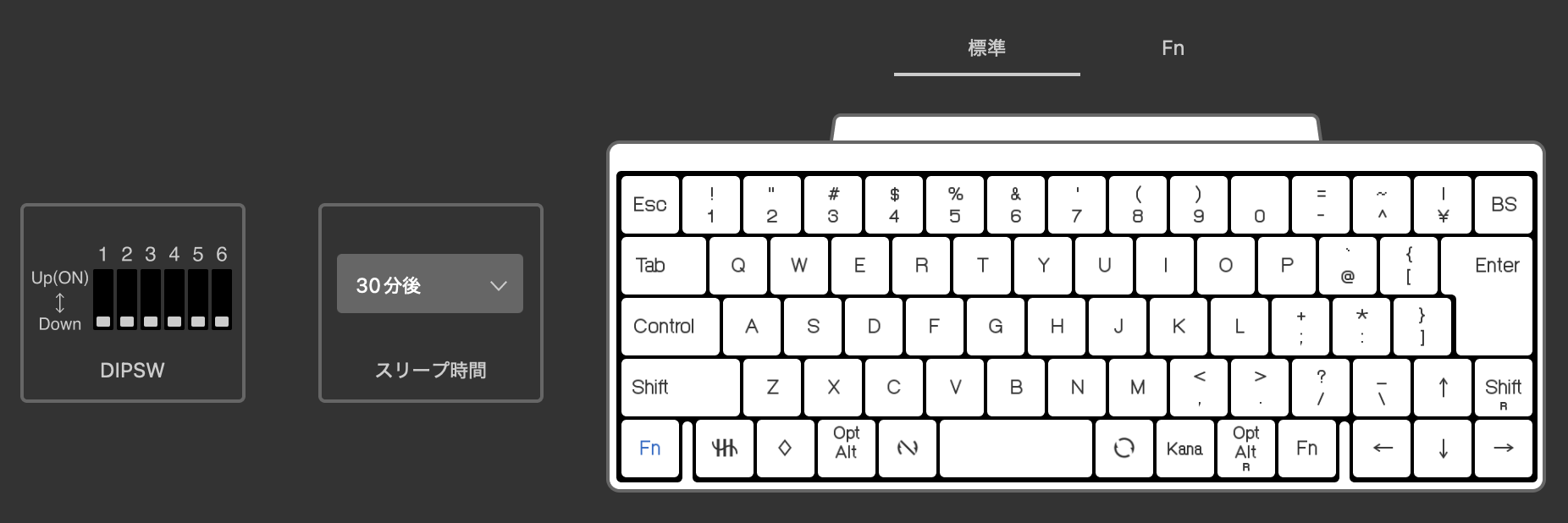 keymap-before